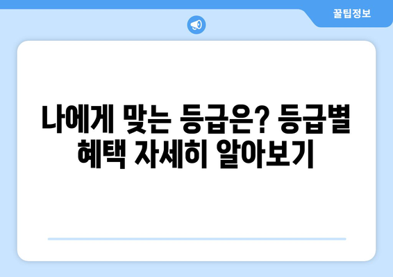 노인장기요양보험 등급 판정 기준 & 등급별 혜택 총정리 | 요양시설, 장기요양, 등급 신청