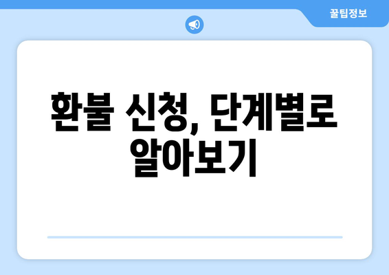 구글 플레이 스토어 앱 환불, 이렇게 하면 성공! | 앱 환불, 환불 방법, 꿀팁, 가이드