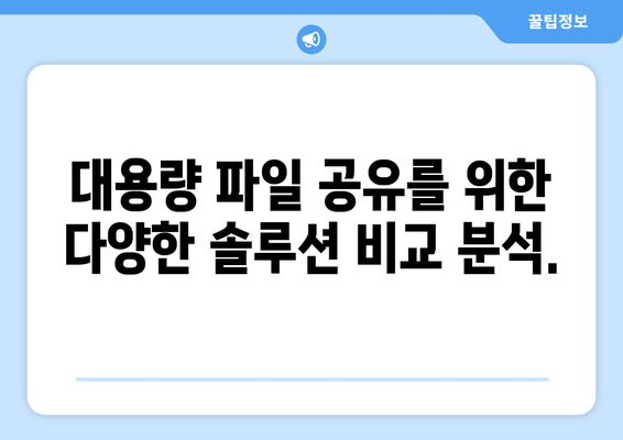 대용량 파일 쉽고 빠르게 보내는 방법 | 파일 전송, 클라우드 저장, 공유