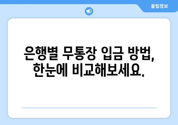 무통장 입금 완벽 가이드| 은행별 안내 & 주의사항 | 무통장 입금, 계좌이체, 온라인 결제, 안전 거래, 결제 방법