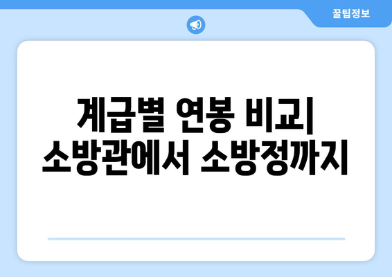 소방공무원 연봉 실수령액 완벽 분석| 지역별, 계급별, 경력별 비교 | 소방, 연봉, 실수령, 급여, 분석, 정보