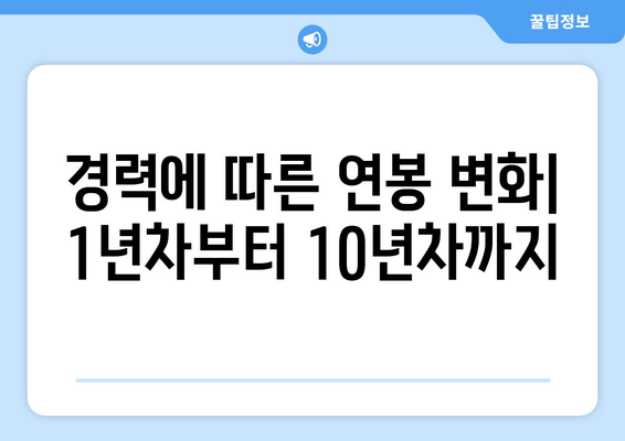 소방공무원 연봉 실수령액 완벽 분석| 지역별, 계급별, 경력별 비교 | 소방, 연봉, 실수령, 급여, 분석, 정보