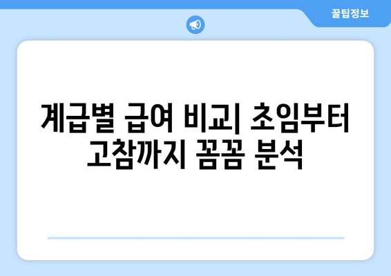 2023년 공안직 봉급표 상세 분석| 지역별, 계급별 급여 비교 | 공무원 봉급, 연봉, 호봉표, 공안직, 경찰