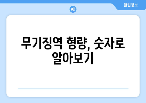 무기징역, 몇 년을 의미할까요? | 형량, 사형, 가석방, 법률 정보