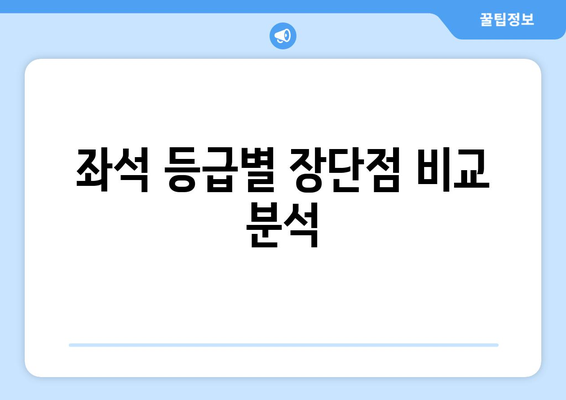 비행기 좋은 좌석 선택 가이드| 편안하고 안전한 여행을 위한 꿀팁 | 항공기, 좌석 등급, 좌석 선택 팁, 여행 정보