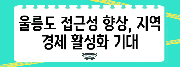 울릉도 공항 완공 기대 | 서울에서 1시간 시대 돌입