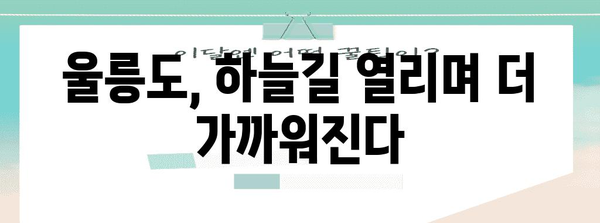 울릉도 공항 완공 기대 | 서울에서 1시간 시대 돌입