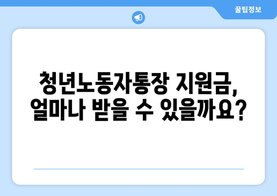 경기도 청년노동자통장 신청과 자격요건