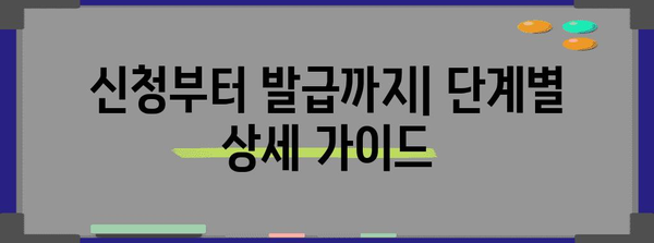 온라인 여권 재발급 절차 | 편리하고 쉬운 신청 방법