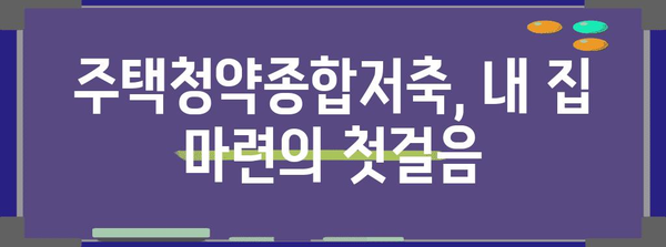 주택청약종합저축 완벽 가이드| 가입부터 청약까지 | 주택청약, 청약통장, 청약제도, 주택매입, 내집마련