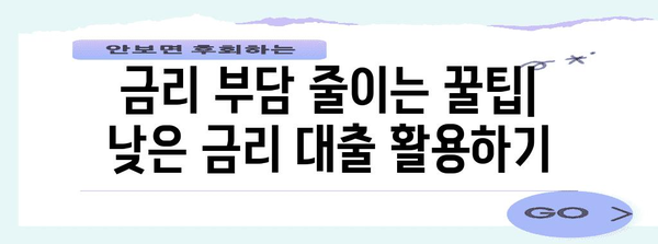 정부 지원 핵심 | 금융 부담 줄이는 전략 5가지