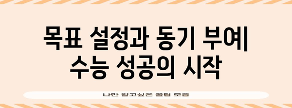 수능 만점 받는 비법| 전문가가 알려주는 학습 전략 & 시간 관리 노하우 | 수능, 공부법, 시간 관리, 학습 전략, 만점