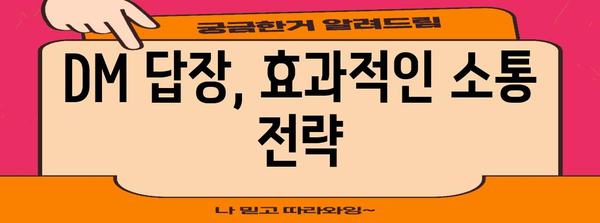 인스타그램 마스터하기 | 차단 해제와 DM 답장 최고의 방법