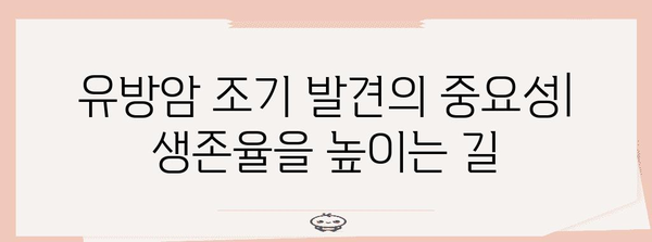 유방 통증과 유방암 선별, 건강 유지의 중요성