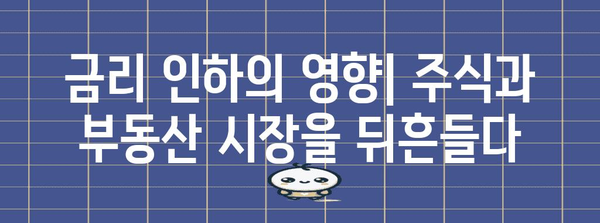 금리 인하의 영향 | 주식과 부동산 시장을 뒤흔들다