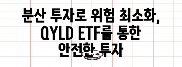 하락장에도 무적! QYLD ETF로 안전하게 수익 내기