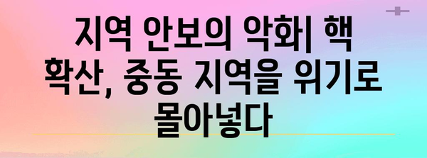 이란-이스라엘 갈등이 핵 확산에 끼치는 심각한 영향