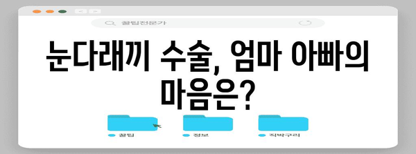 눈다래끼 수술 고백 | 35개월 아기의 솔직한 경험담