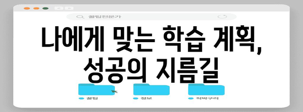 수능 독학 성공 전략| 시간 관리부터 학습법까지 완벽 가이드 | 수능, 독학, 학습 계획, 시간 관리, 공부법