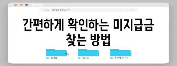 연말정산 미지급금, 제대로 돌려받는 방법 | 연말정산, 미지급금, 환급, 확인