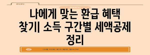 2023년 연말정산 소득구간별 환급 팁 | 연말정산, 환급, 세금, 소득