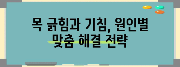 기침과 목이 긁힐 때의 진짜 문제는? 원인과 해결책 총정리