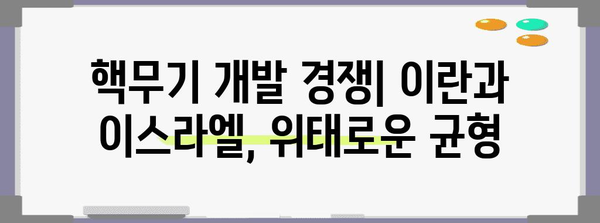 이란-이스라엘 갈등이 핵 확산에 끼치는 심각한 영향