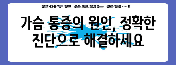 가슴 통증의 숨겨진 원인 | 역류성 식도염과 위염