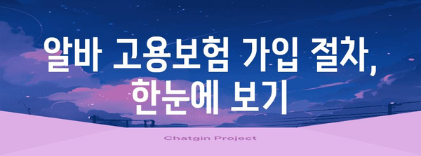 알바 고용보험 가입 안내 | 대상자와 절차