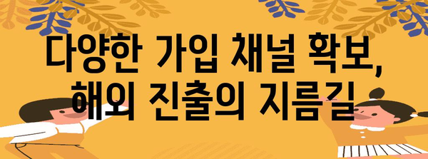 외국인 보험 시장 잠재력 탐구 | 가입 채널 확대 전략