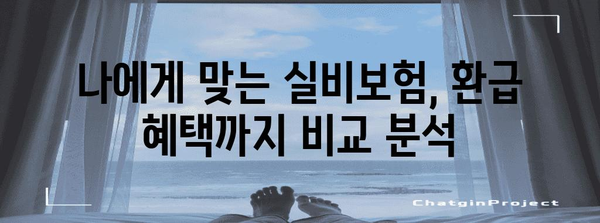 연말정산 후 실비 청구 꿀팁| 놓치기 쉬운 항목까지 완벽 정복 | 실비보험, 연말정산, 환급, 절세