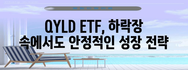 하락장에도 무적! QYLD ETF로 안전하게 수익 내기