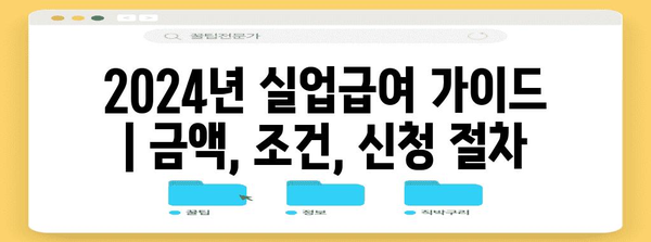 2024년 실업급여 가이드 | 금액, 조건, 신청 절차