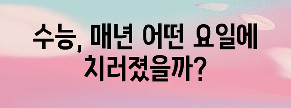 역대 수능, 어떤 요일에 치러졌을까? | 수능 요일, 역대 시험 날짜, 수능 통계