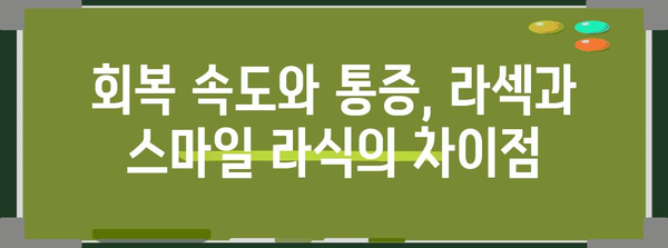 라섹 vs 스마일 라식 | 안경 없는 삶을 위한 궁극적 선택