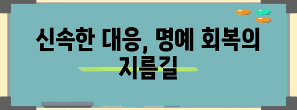 허위 명예훼손 대응 전략 | 피해 최소화와 명예 회복