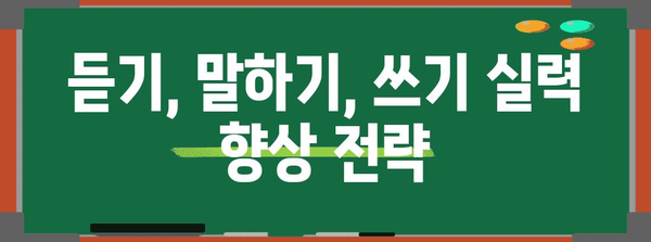 수능 독일어 만점을 위한 완벽 가이드 | 독일어 어휘, 문법, 듣기, 말하기, 쓰기, 기출문제 분석, 학습 전략