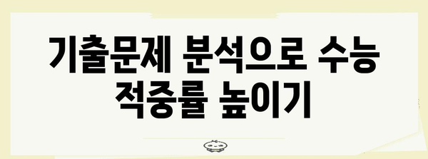 수능 독일어 만점을 위한 완벽 가이드 | 독일어 어휘, 문법, 듣기, 말하기, 쓰기, 기출문제 분석, 학습 전략