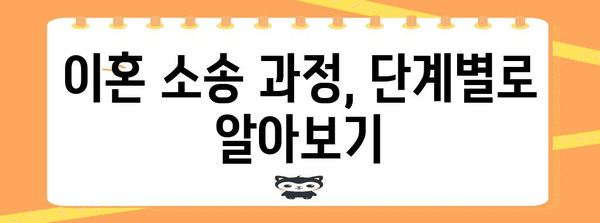 이혼 전문 변호사가 알려주는 이혼 소송의 이해