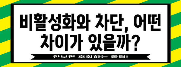 인스타그램 비활성화 vs 차단 | 차이점과 복원 방법