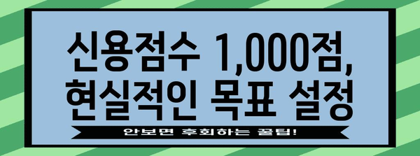 신용점수 1,000점 전략 | 완벽 가이드