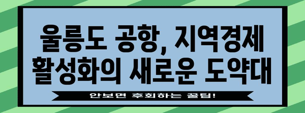 울릉도 공항 완공 기대 | 서울에서 1시간 시대 돌입