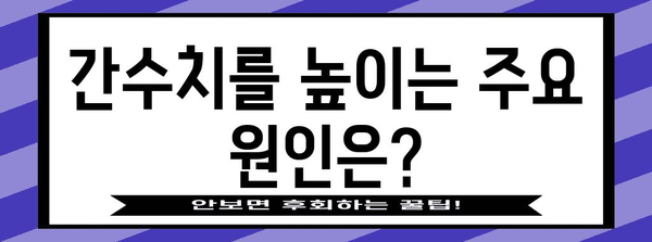 간수치 높을 때 증상 알아보고 낮추는 방법
