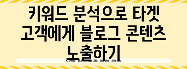 블로그 노출 전략으로 수익성 있는 구글 노출