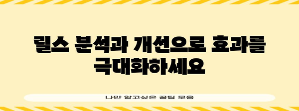 인스타그램 릴스를 활용한 매장 홍보 | 매출 증진 전략