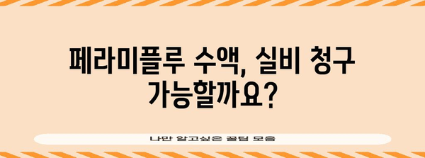 페라미플루 수액 | 후기와 실비 청구 방법