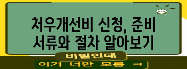 보육교사 지원 가이드 | 처우개선비 신청 방법