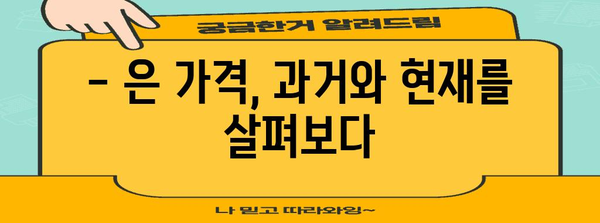 은 1KG 가격 추이와 전망 한눈에 파악하기