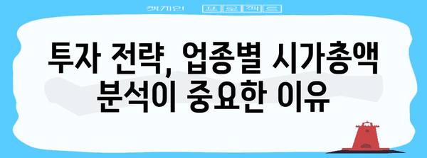 코스피 200 기업 분석 | 업종별 시가총액 분포