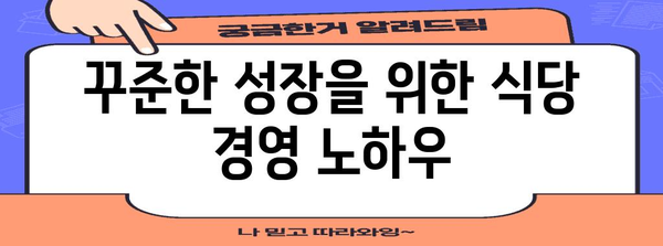 식당 경영의 성공 비결 | 노하우와 전략적 관리